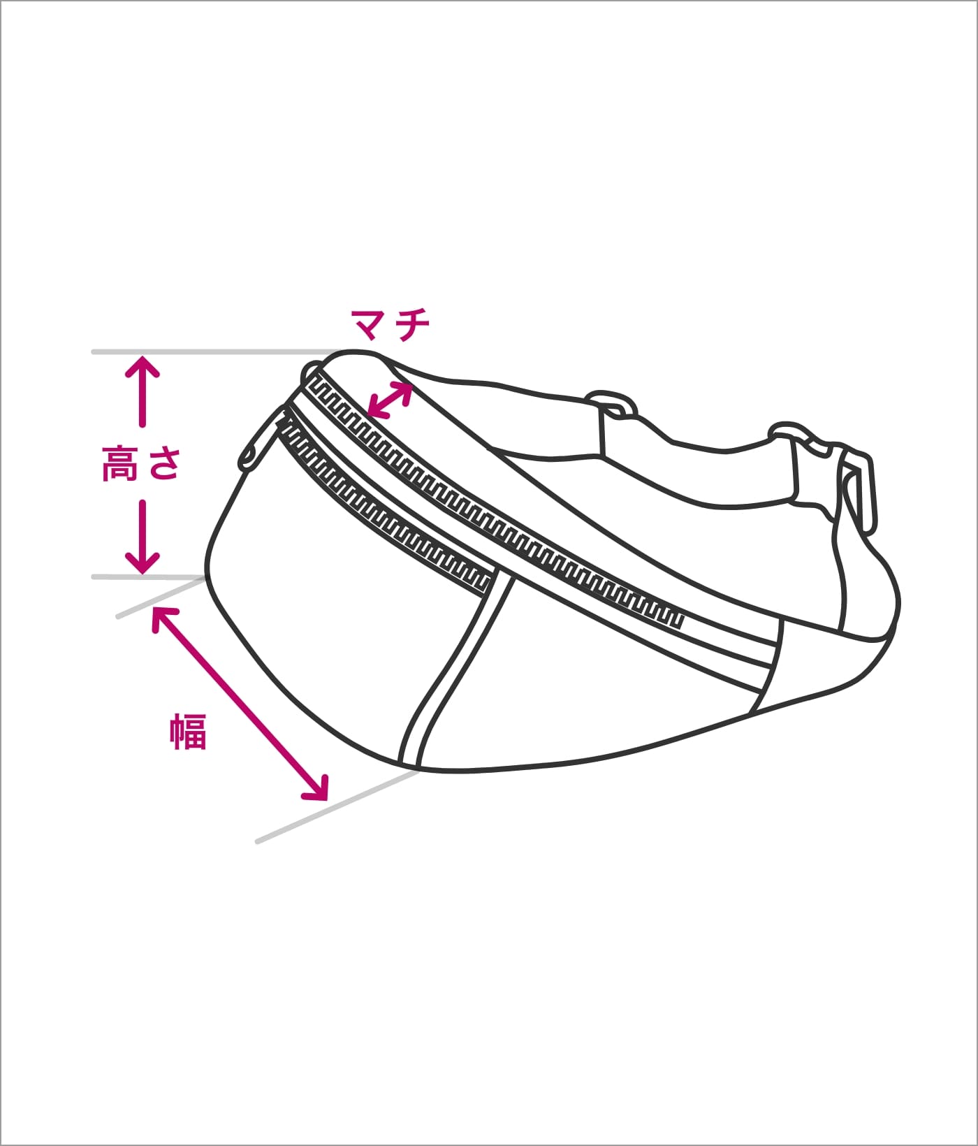 ウエストポーチ